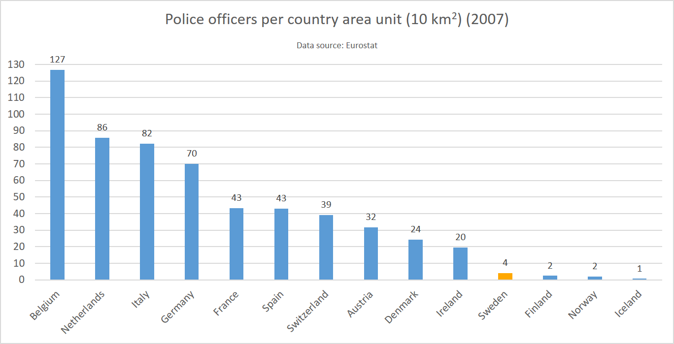 police-officers-per-area-unit_highlight